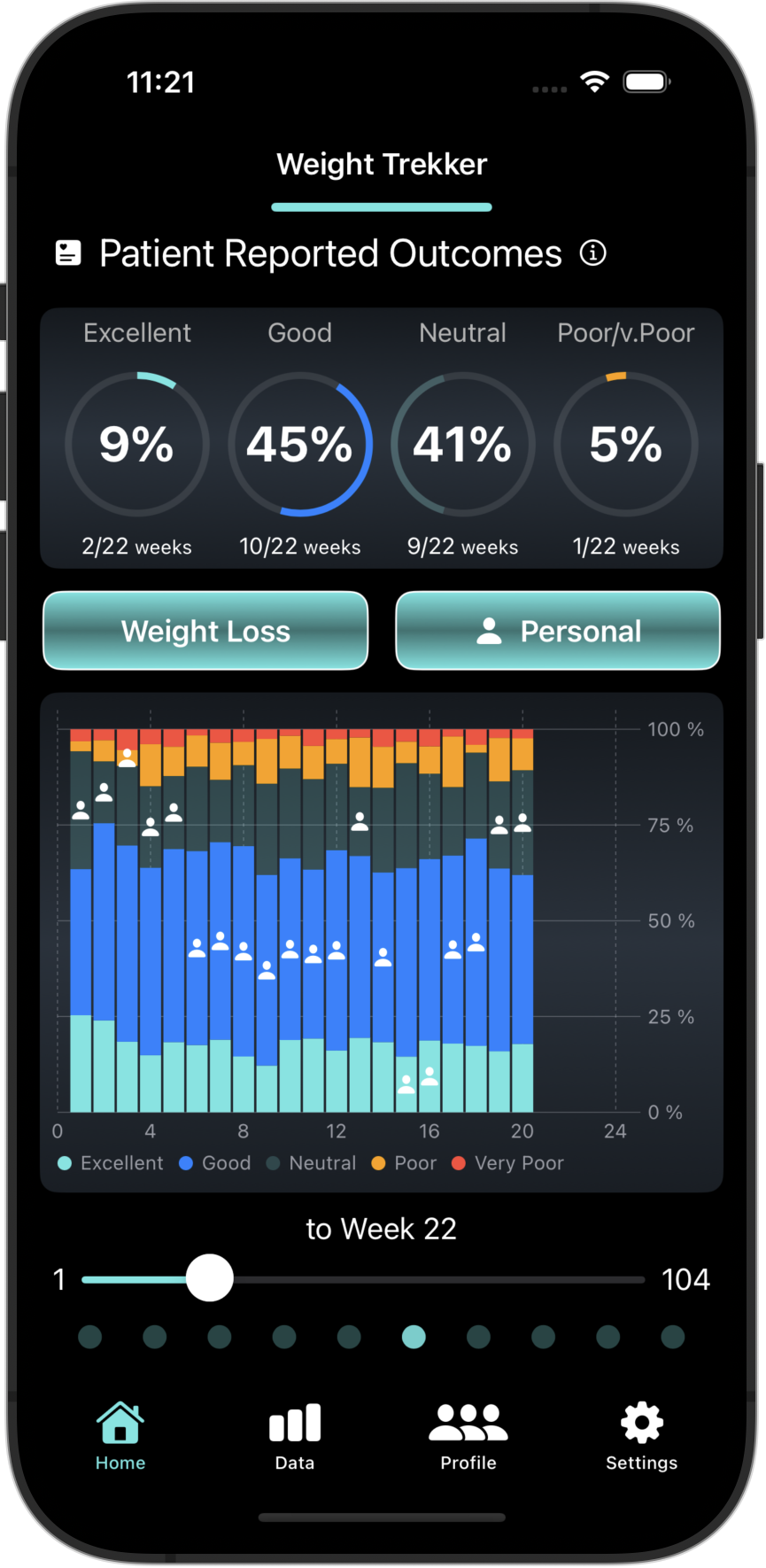 Weight Trekker Screenshot 4